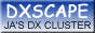 DX Cluster Spots